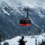 Whistler Espectacular